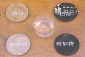 砂型鑄造中的鑄造型砂 材料、性能與應(yīng)用