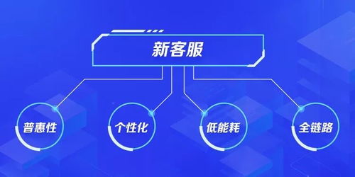 傳統客服向AI客服迭代升級 螞蟻金服的新材料技術推廣服務范本