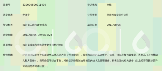 雙荊路加油站日用百貨銷(xiāo)售案例與經(jīng)營(yíng)策略分析