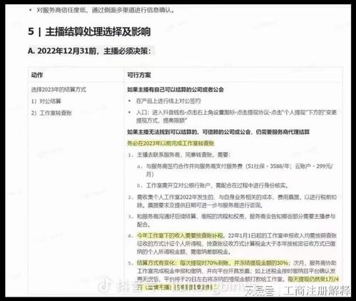 主播提現無法轉入個人賬戶的處理指南 聚焦廣播電視節目制作經營規范